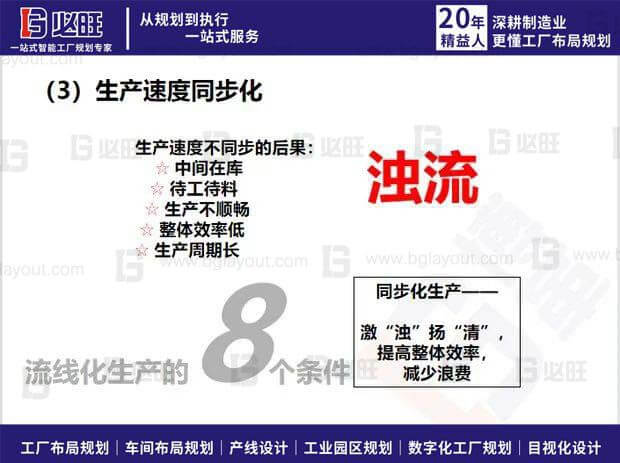 車(chē)間布局規(guī)劃：為什么企業(yè)要選擇流線化生產(chǎn)？