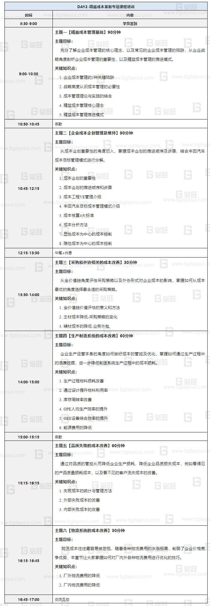 施耐德SEMC智能制造研學(xué)營(yíng)