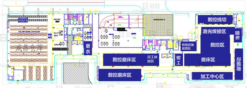 超詳細(xì)的工廠布局規(guī)劃設(shè)計與實施